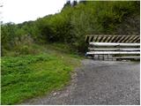 Sora - Sveti Florijan (Tehovec)